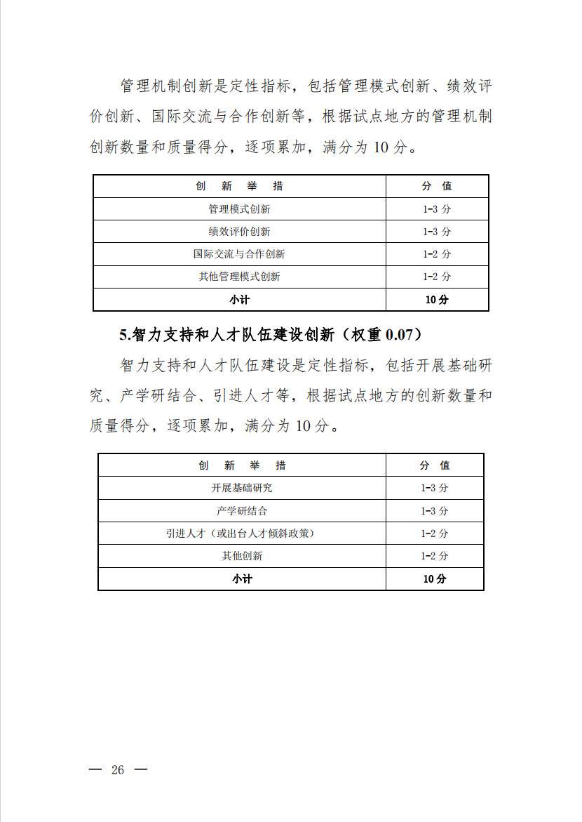 九部门印发《气候投融资试点成效评估方案》(图24)