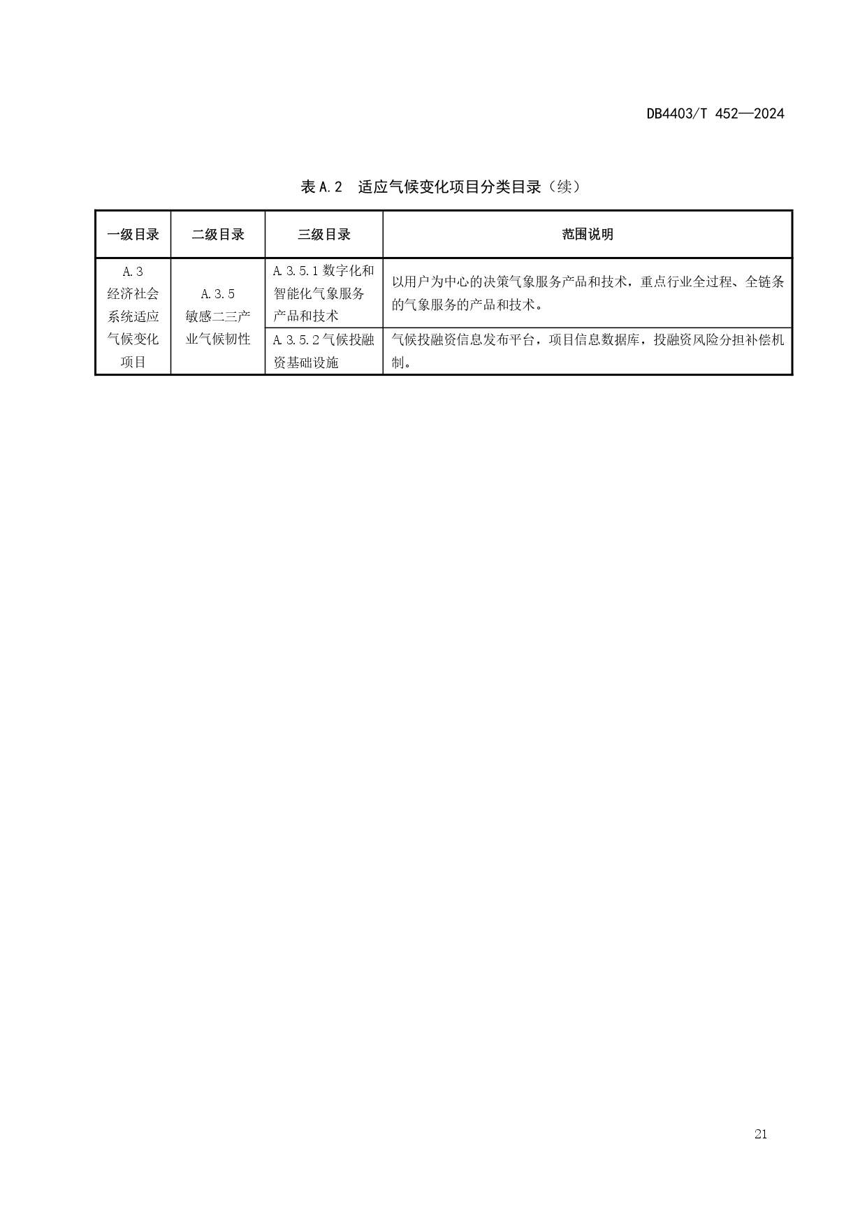 深圳发布全国首个气候投融资地方标准(图26)