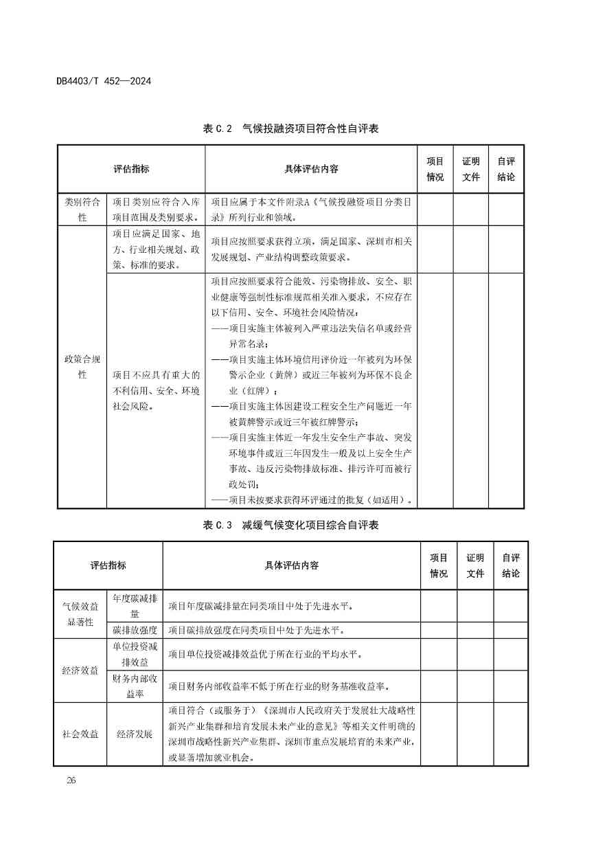 深圳发布全国首个气候投融资地方标准(图31)