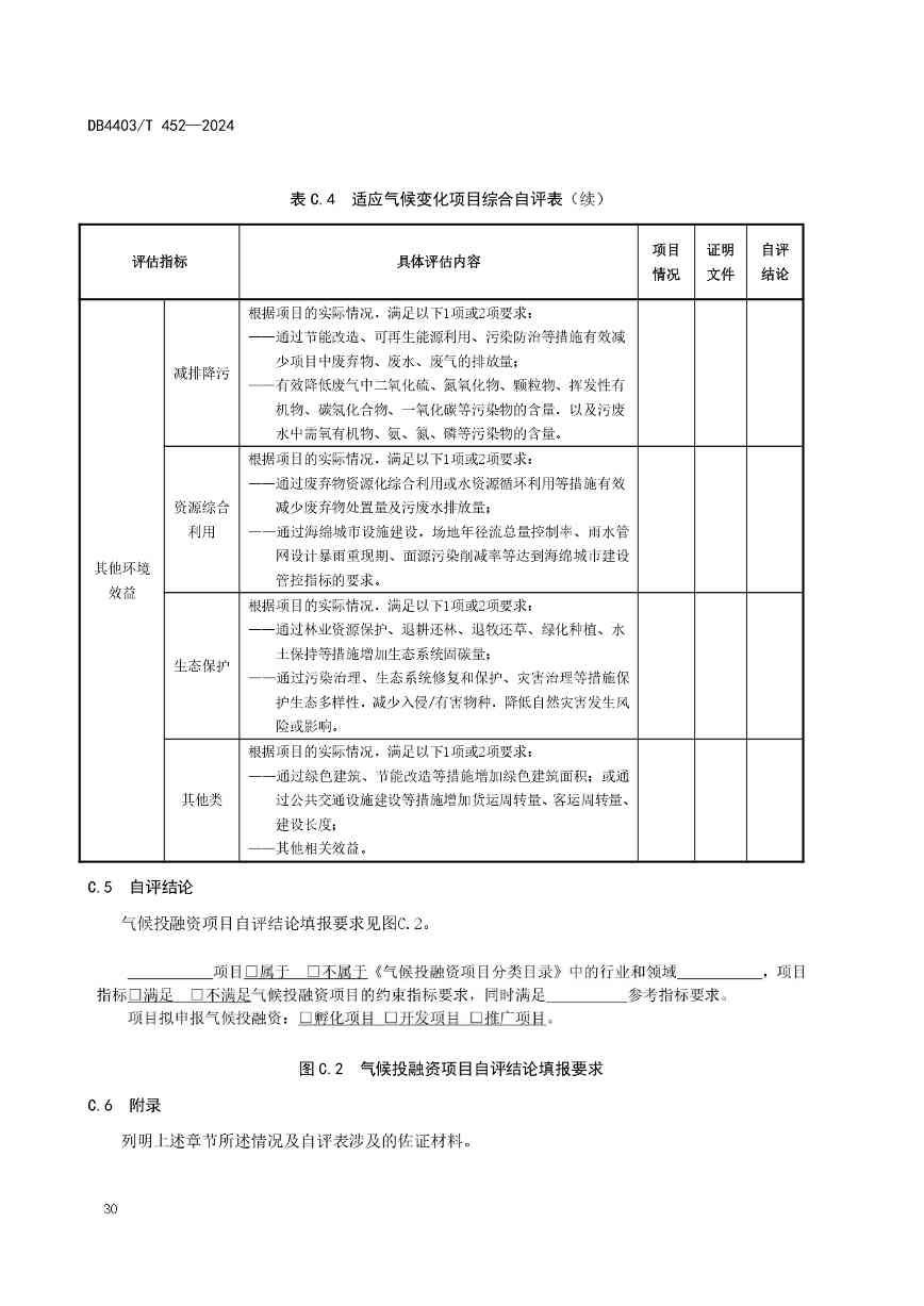 深圳发布全国首个气候投融资地方标准(图35)