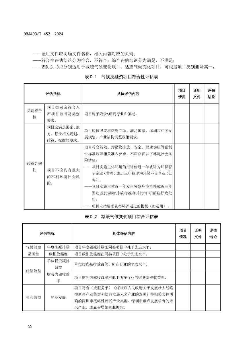 深圳发布全国首个气候投融资地方标准(图37)