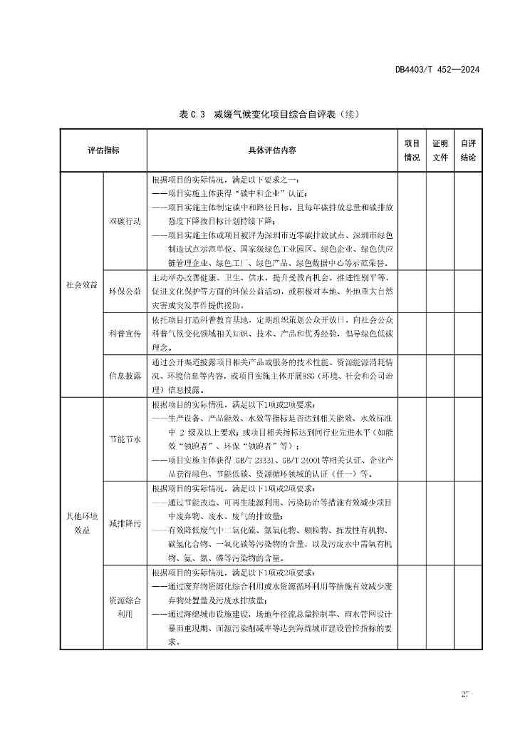 深圳发布全国首个气候投融资地方标准(图32)