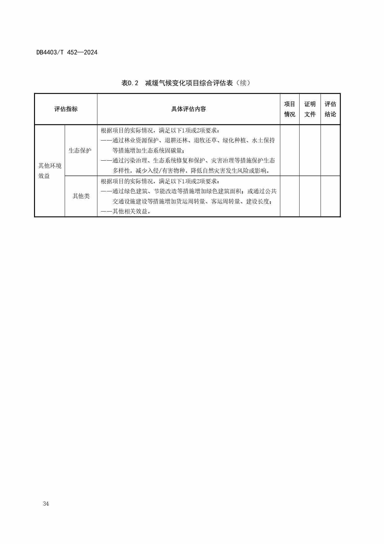 深圳发布全国首个气候投融资地方标准(图39)