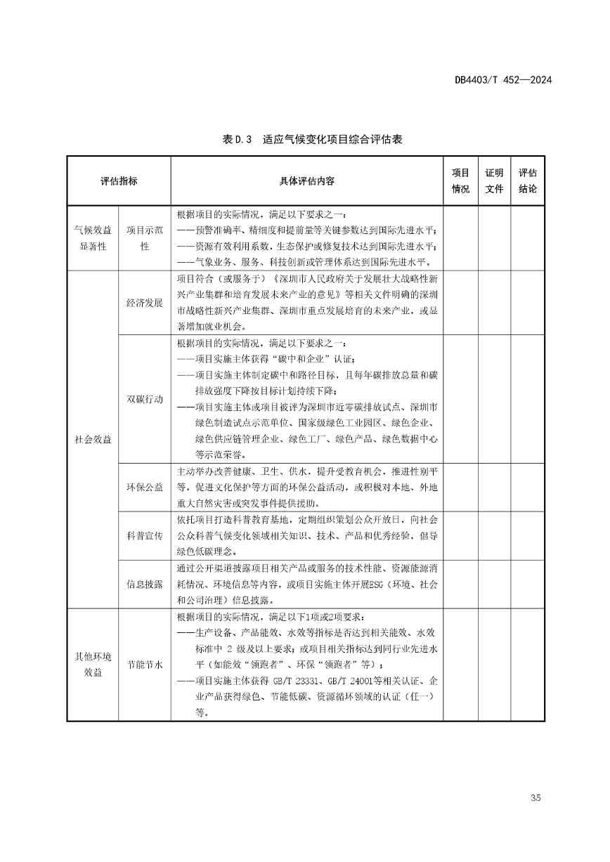 深圳发布全国首个气候投融资地方标准(图40)
