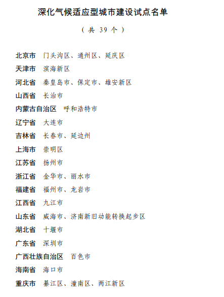 关于印发深化气候适应型城市建设试点名单的通知(图2)