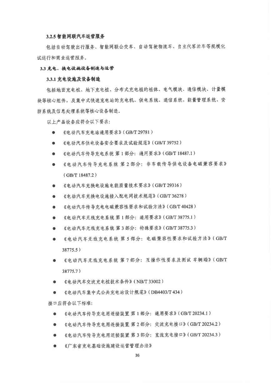 关于印发《深圳市绿色低碳产业指导目录》《深圳市绿色低碳产业认定管理暂行办法》的通知(图45)