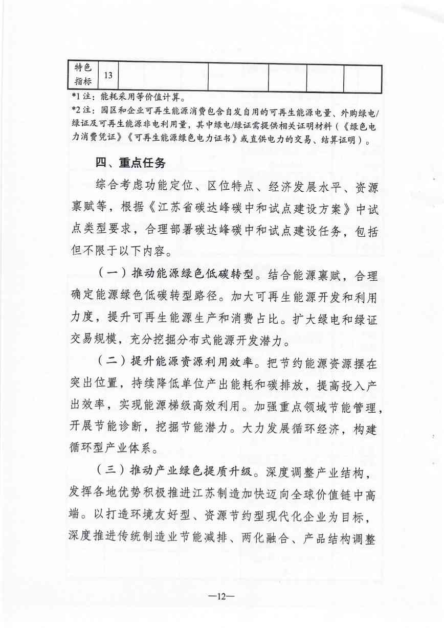 江苏省碳达峰碳中和试点建设方案(图13)