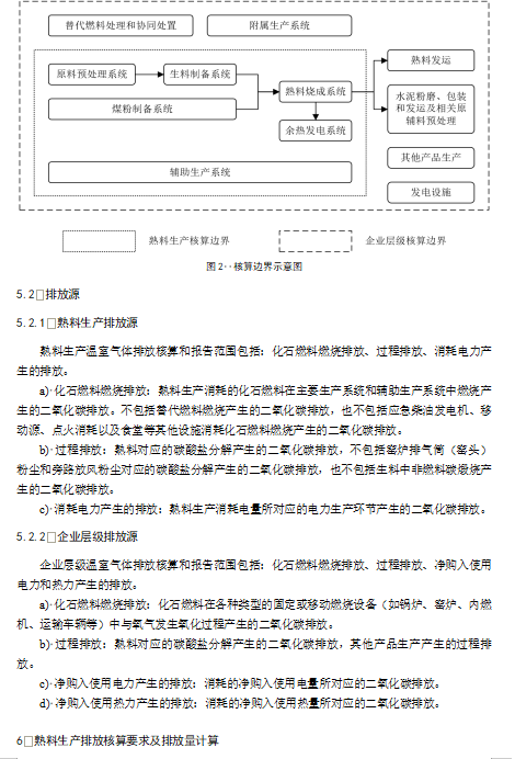 关于公开征求《企业温室气体排放核算与报告指南 水泥熟料生产》《企业温室气体排放核查技术指南 水泥熟料生产》意见的通知(图8)
