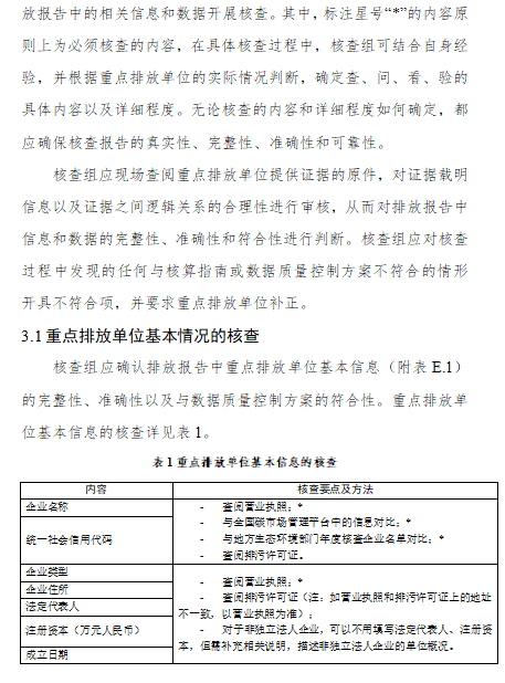 关于公开征求《企业温室气体排放核算与报告指南 水泥熟料生产》《企业温室气体排放核查技术指南 水泥熟料生产》意见的通知(图26)
