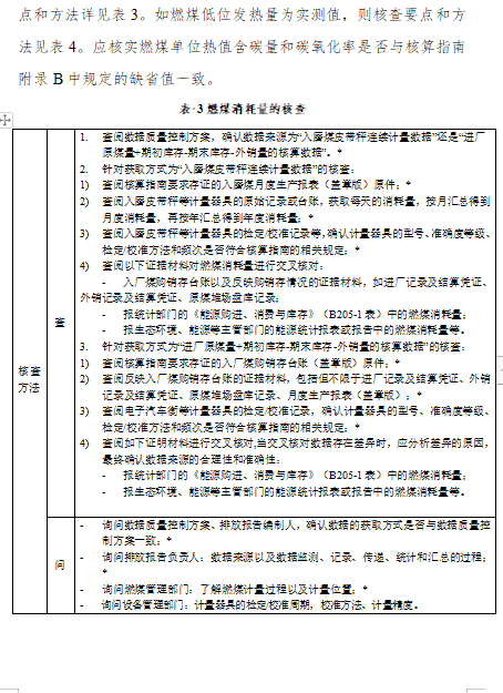 关于公开征求《企业温室气体排放核算与报告指南 水泥熟料生产》《企业温室气体排放核查技术指南 水泥熟料生产》意见的通知(图33)