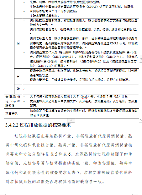 关于公开征求《企业温室气体排放核算与报告指南 水泥熟料生产》《企业温室气体排放核查技术指南 水泥熟料生产》意见的通知(图35)