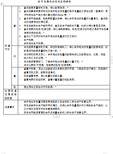 关于公开征求《企业温室气体排放核算与报告指南 水泥熟料生产》《企业温室气体排放核查技术指南 水泥熟料生产》意见的通知(图40)