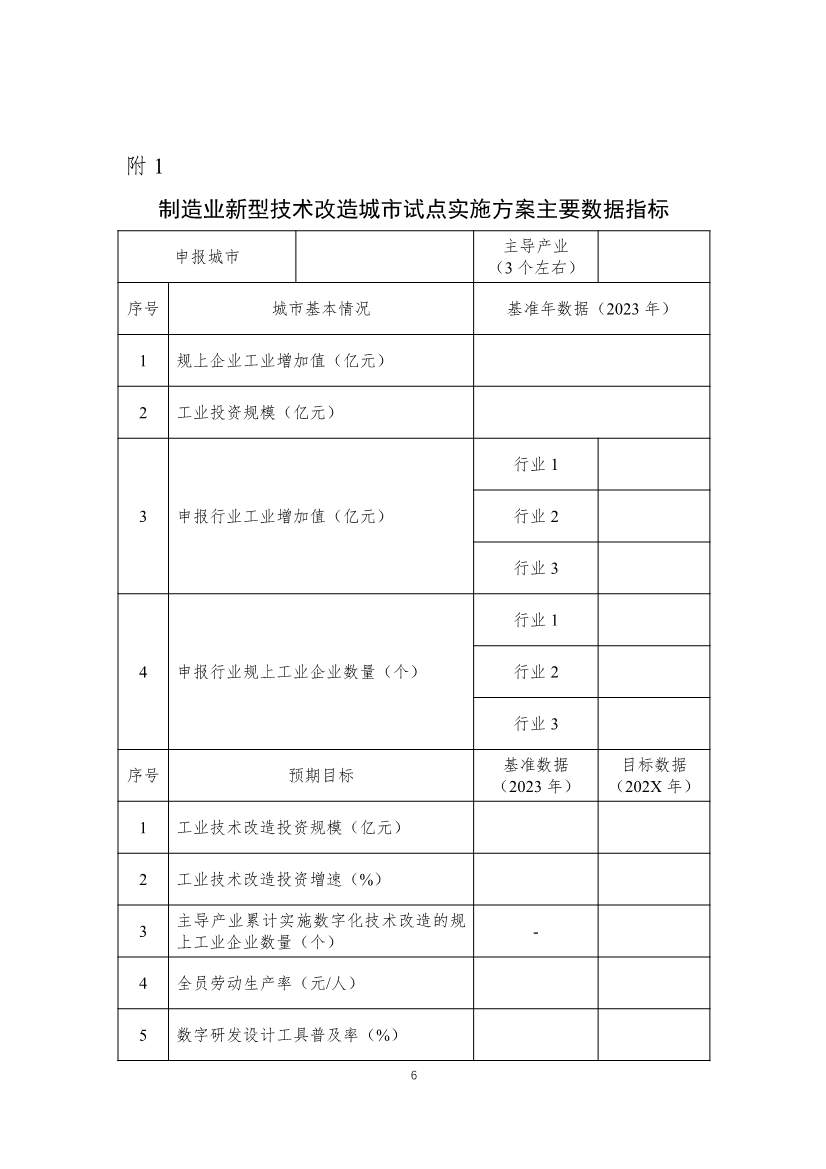 财政部、工信部关于开展制造业新型技术改造城市试点工作的通知(图7)