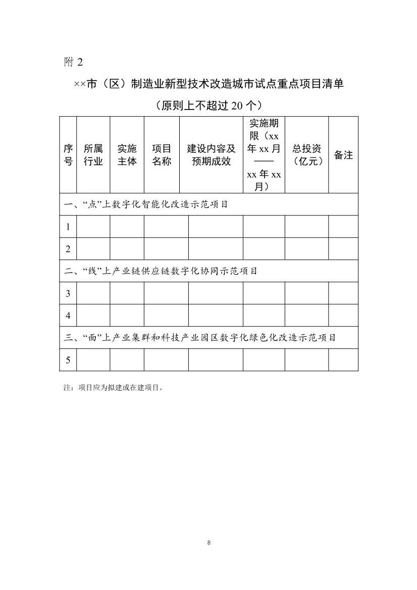 财政部、工信部关于开展制造业新型技术改造城市试点工作的通知(图9)