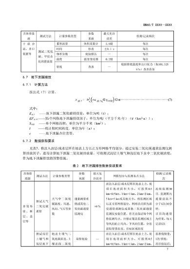新疆发布地标《二氧化碳捕集、利用与封存项目碳减排量核算规范（征求意见稿）》(图13)