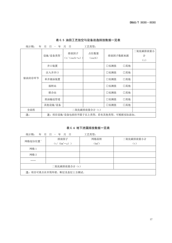 新疆发布地标《二氧化碳捕集、利用与封存项目碳减排量核算规范（征求意见稿）》(图23)