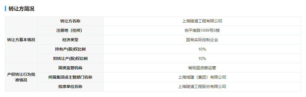 底价210万元！佛山市碳达峰再生资源科技有限公司拟转让10%股权！(图3)
