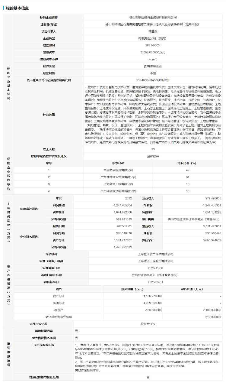 底价210万元！佛山市碳达峰再生资源科技有限公司拟转让10%股权！(图2)
