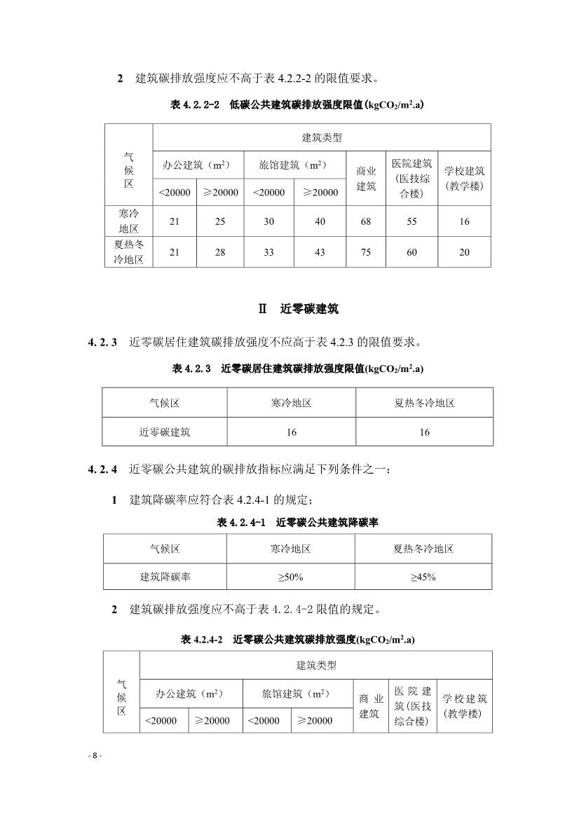《建筑碳排放评价标准》团体标准公开征求意见！(图10)