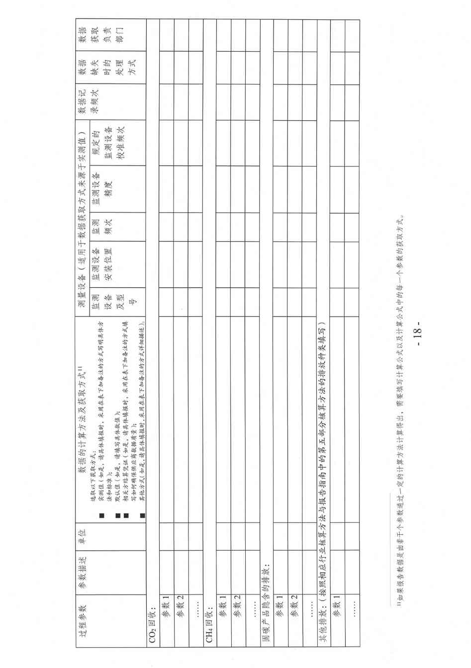 关于做好天津市2023年度碳排放报告核查与履约等工作的通知(图14)