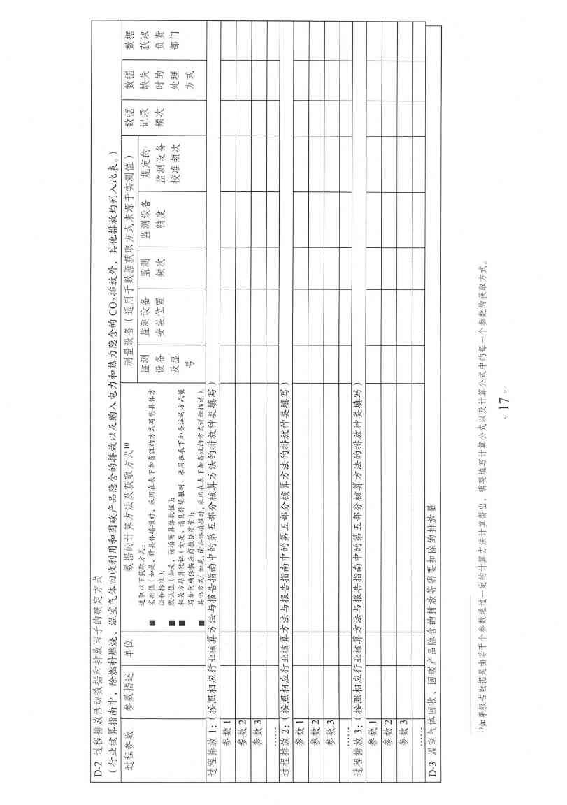 关于做好天津市2023年度碳排放报告核查与履约等工作的通知(图13)