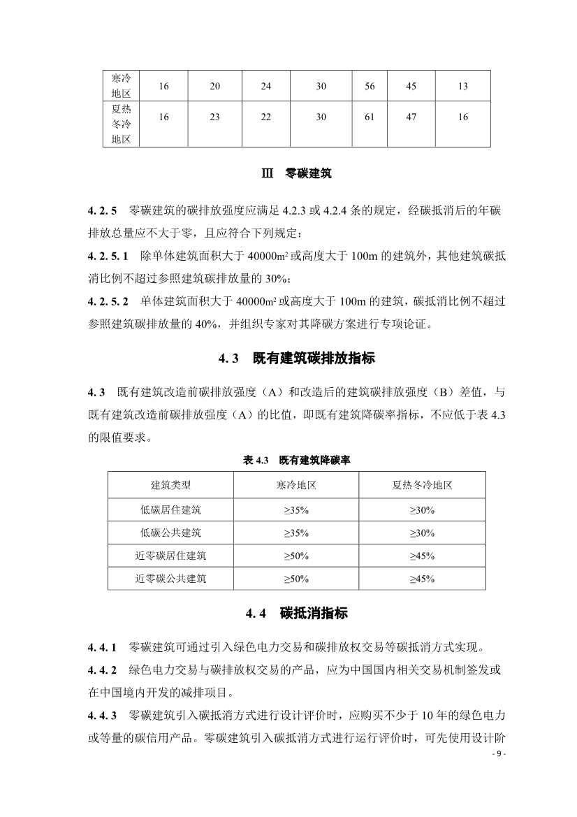 《建筑碳排放评价标准》团体标准公开征求意见！(图11)