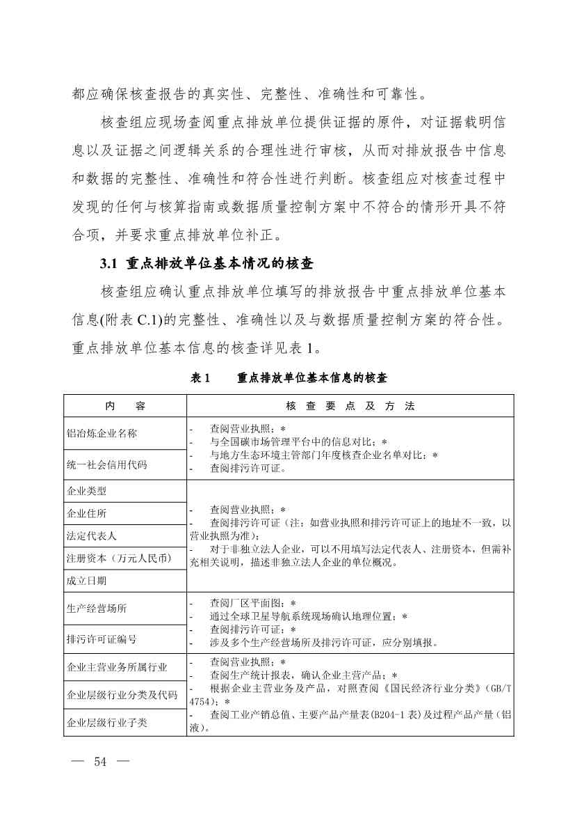 生态环境部就《企业温室气体排放核查技术指南 铝冶炼行业》公开征求意见！(图4)