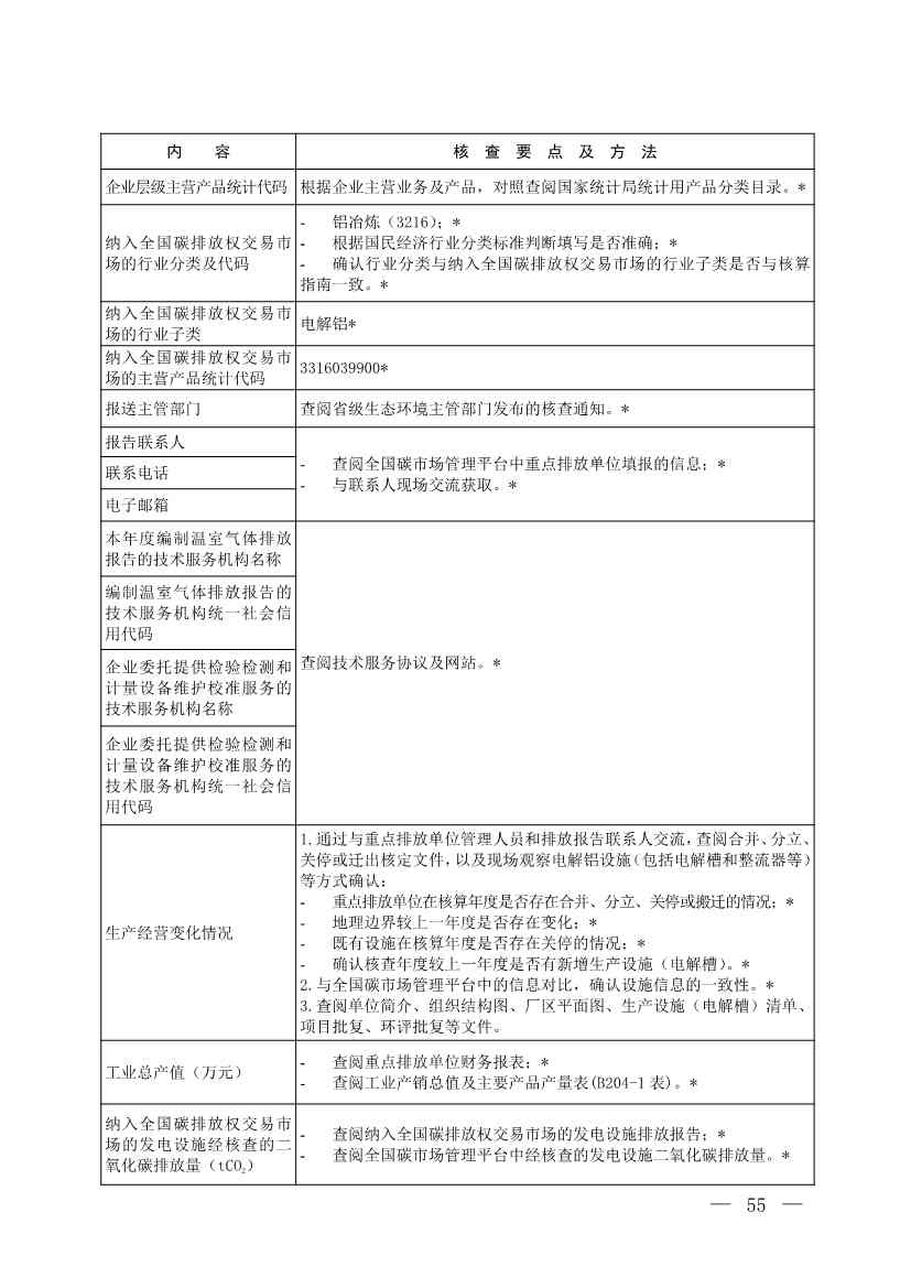 生态环境部就《企业温室气体排放核查技术指南 铝冶炼行业》公开征求意见！(图5)