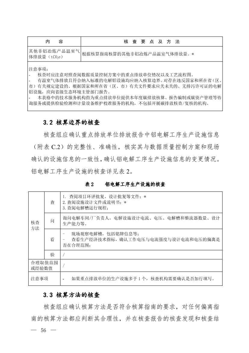 生态环境部就《企业温室气体排放核查技术指南 铝冶炼行业》公开征求意见！(图6)