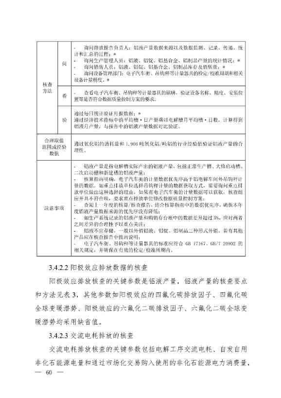生态环境部就《企业温室气体排放核查技术指南 铝冶炼行业》公开征求意见！(图10)