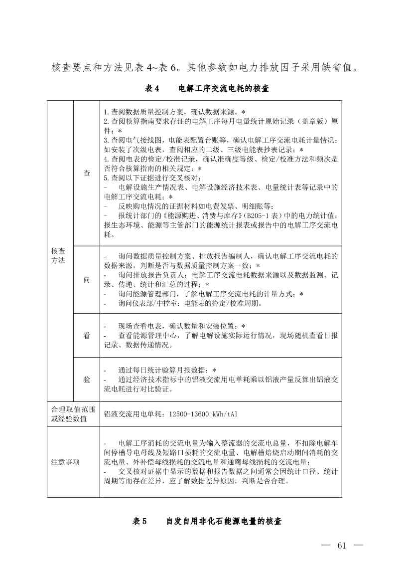 生态环境部就《企业温室气体排放核查技术指南 铝冶炼行业》公开征求意见！(图11)