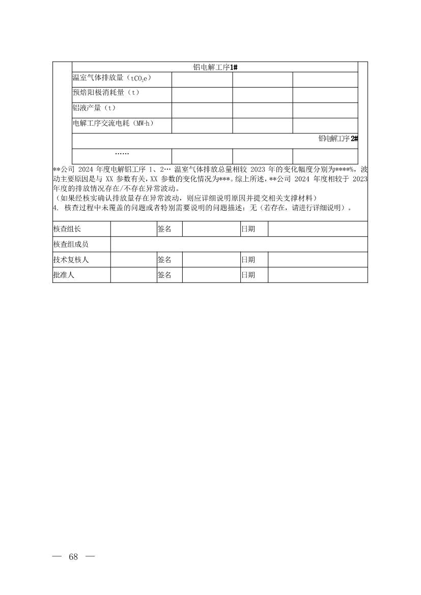 生态环境部就《企业温室气体排放核查技术指南 铝冶炼行业》公开征求意见！(图19)