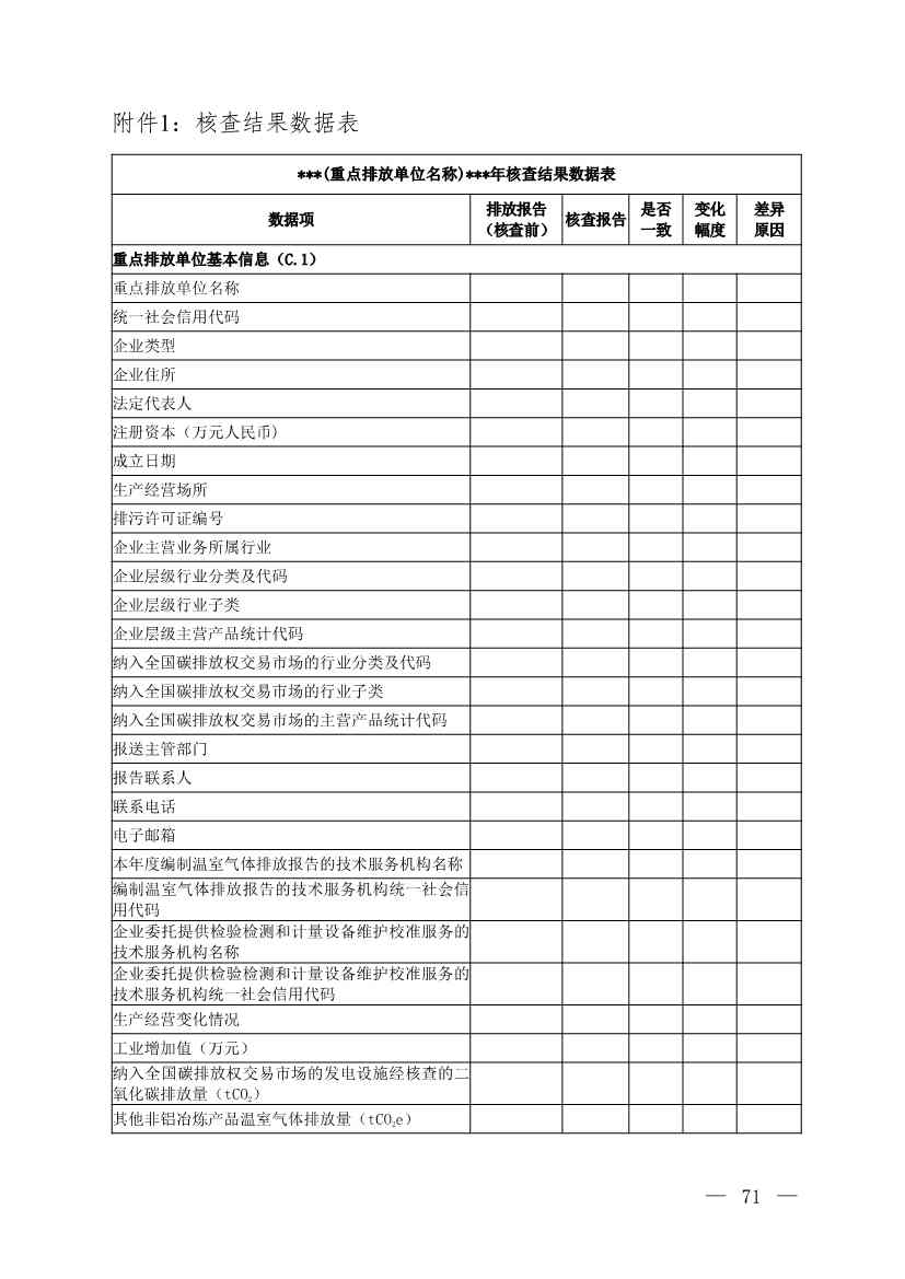 生态环境部就《企业温室气体排放核查技术指南 铝冶炼行业》公开征求意见！(图22)