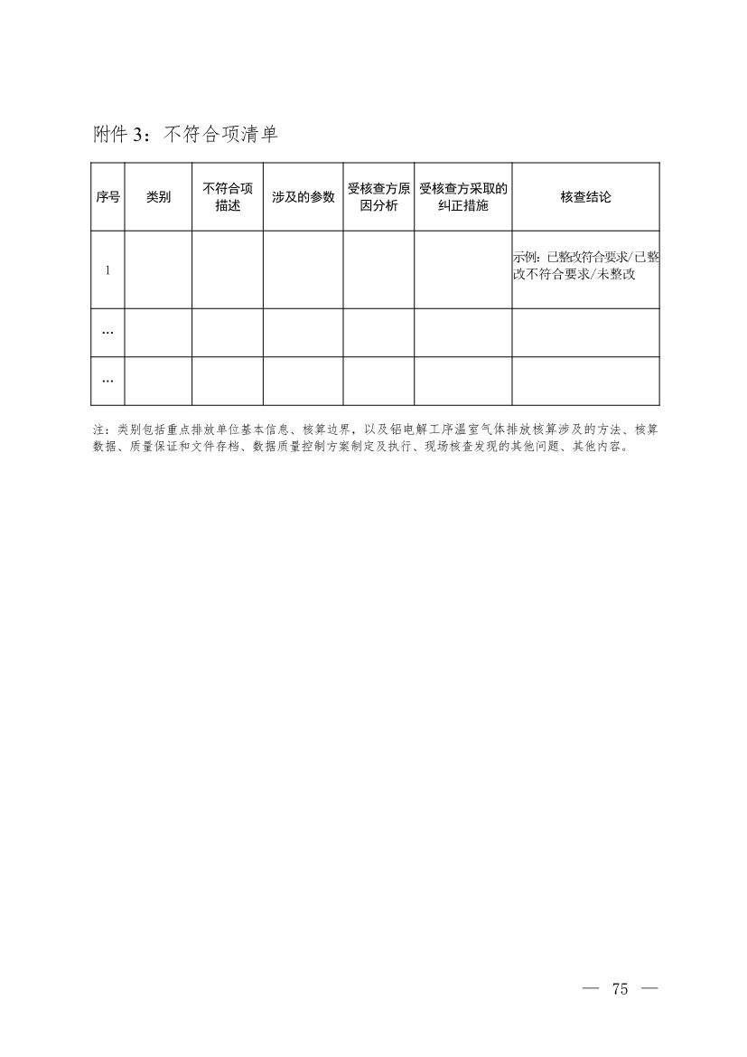 生态环境部就《企业温室气体排放核查技术指南 铝冶炼行业》公开征求意见！(图26)