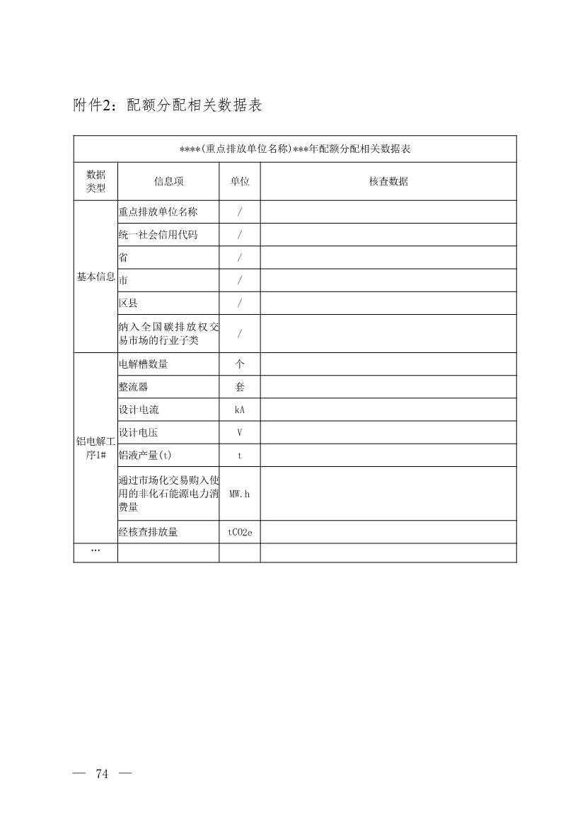 生态环境部就《企业温室气体排放核查技术指南 铝冶炼行业》公开征求意见！(图25)