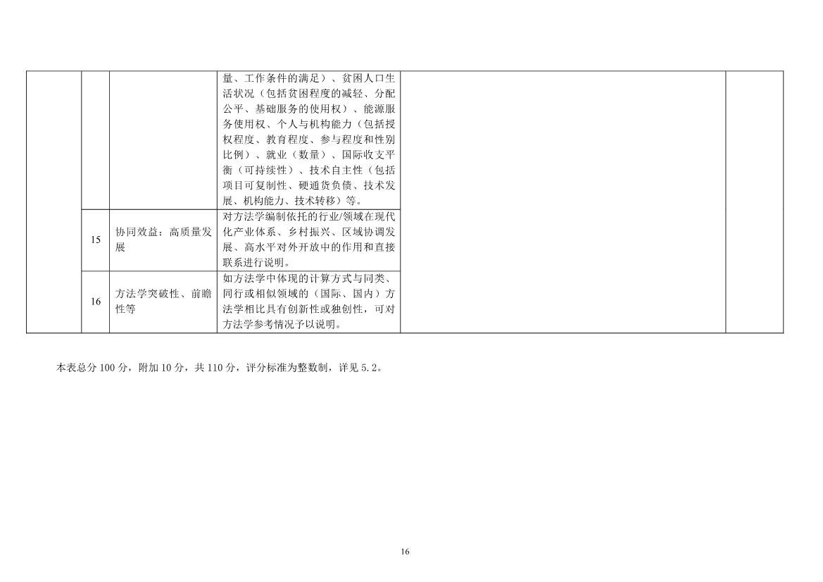 上海市生态环境局发布关于征集上海市碳普惠方法学及开发意向的函！(图19)