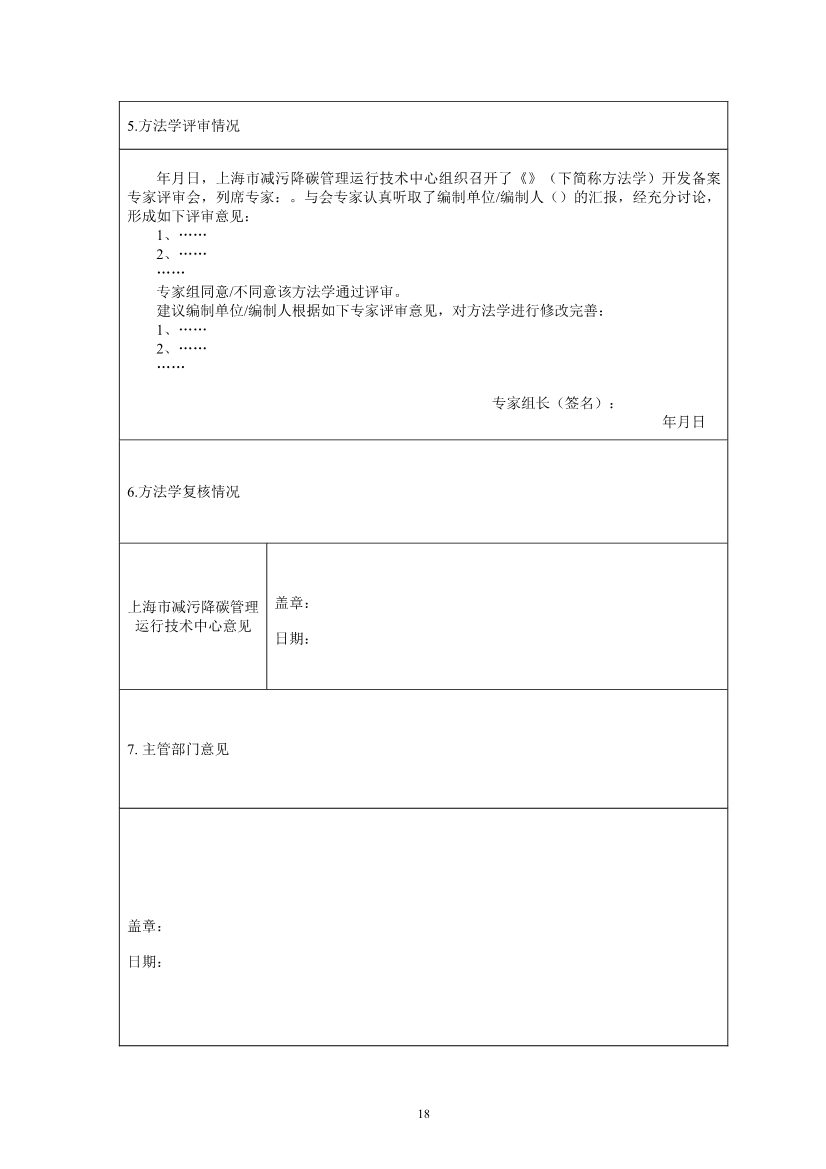 上海市生态环境局发布关于征集上海市碳普惠方法学及开发意向的函！(图21)
