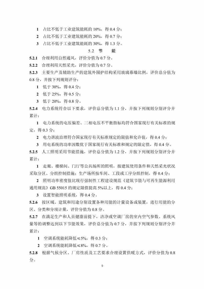 住建部发布《绿色工业建筑评价标准（修订征求意见稿）》！(图15)