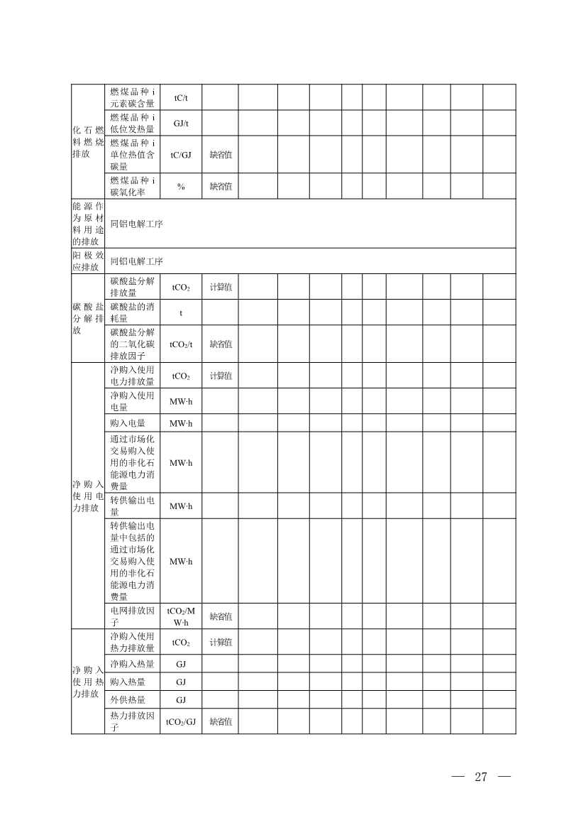 生态环境部就《企业温室气体排放核算与报告指南 铝冶炼行业》公开征求意见！(图26)