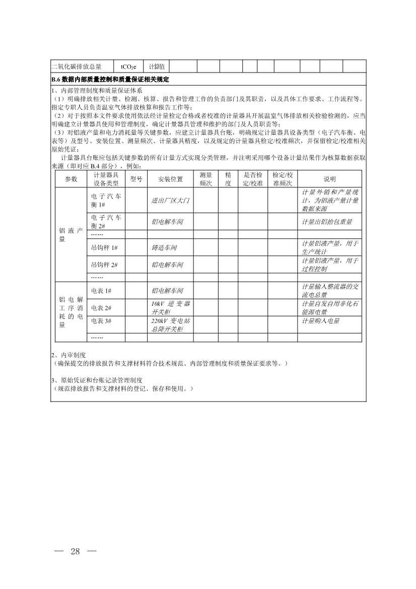 生态环境部就《企业温室气体排放核算与报告指南 铝冶炼行业》公开征求意见！(图27)