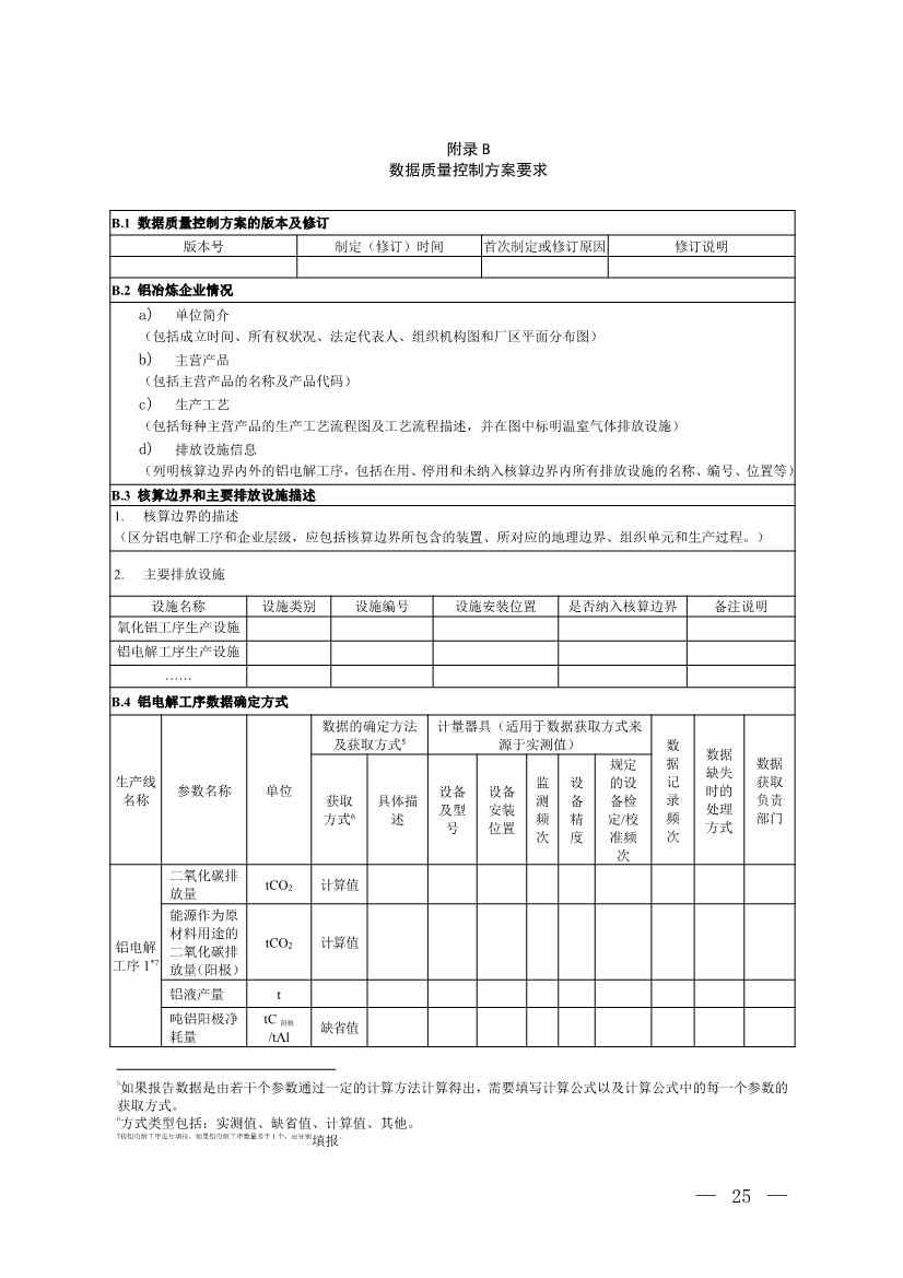 生态环境部就《企业温室气体排放核算与报告指南 铝冶炼行业》公开征求意见！(图24)