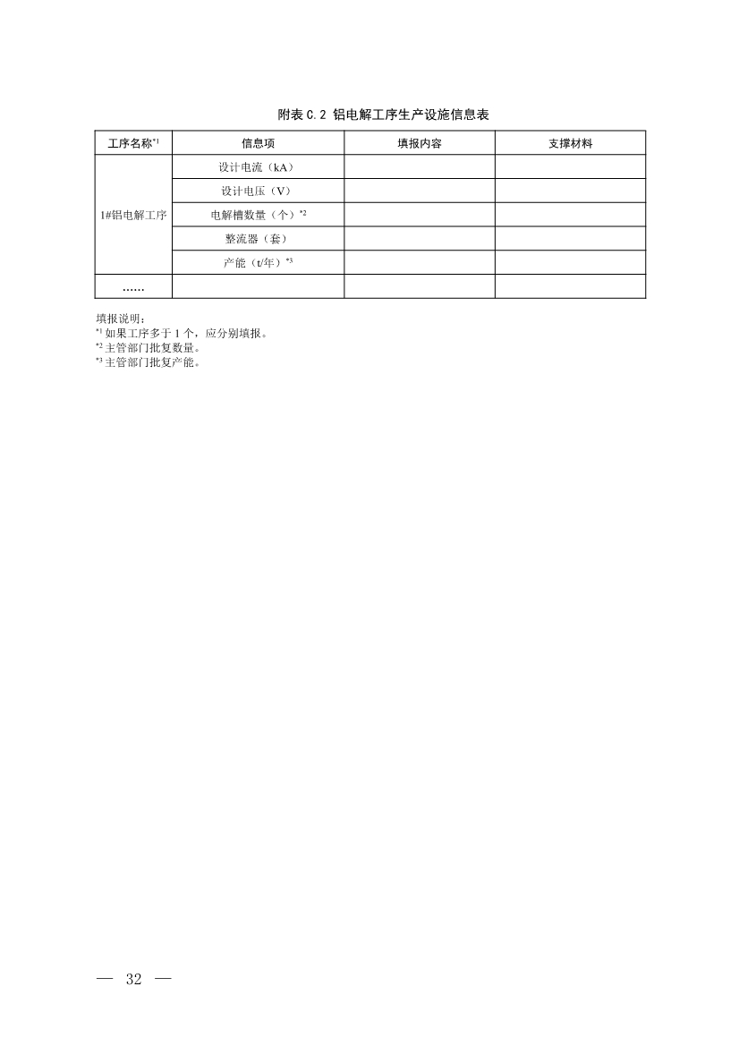 生态环境部就《企业温室气体排放核算与报告指南 铝冶炼行业》公开征求意见！(图31)