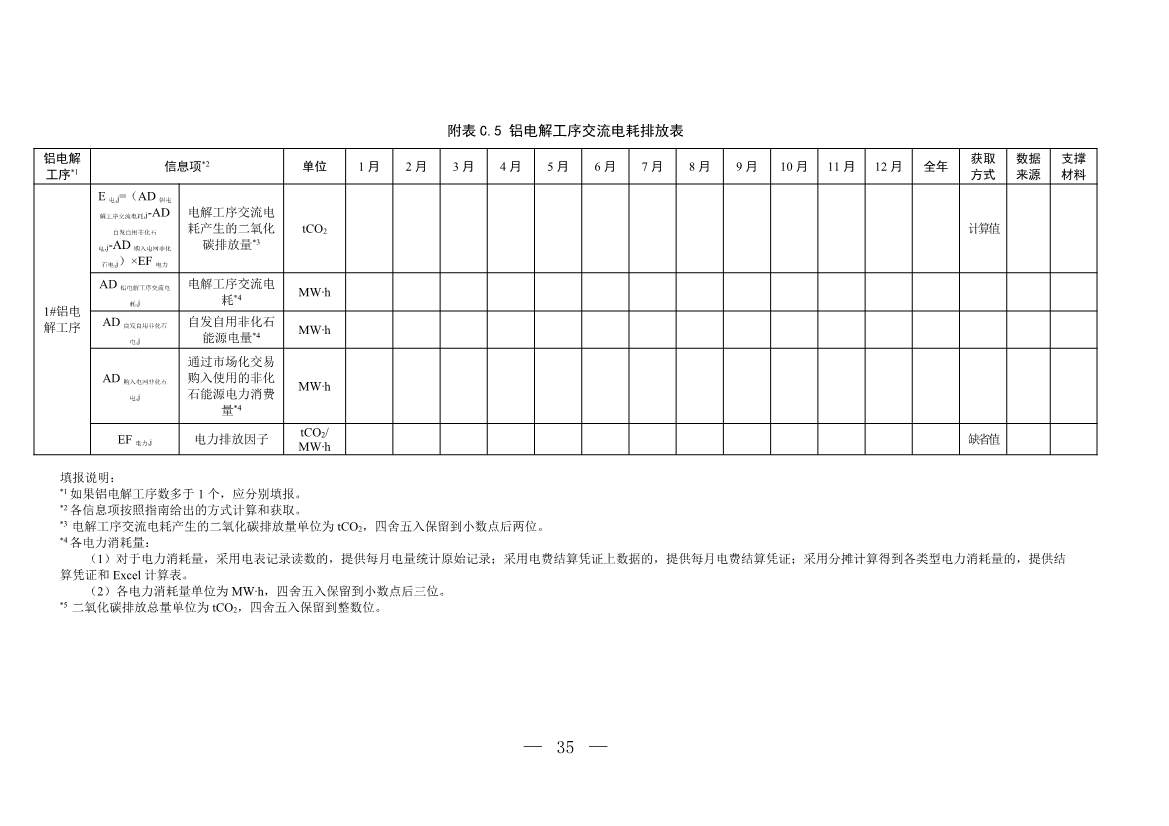 生态环境部就《企业温室气体排放核算与报告指南 铝冶炼行业》公开征求意见！(图34)