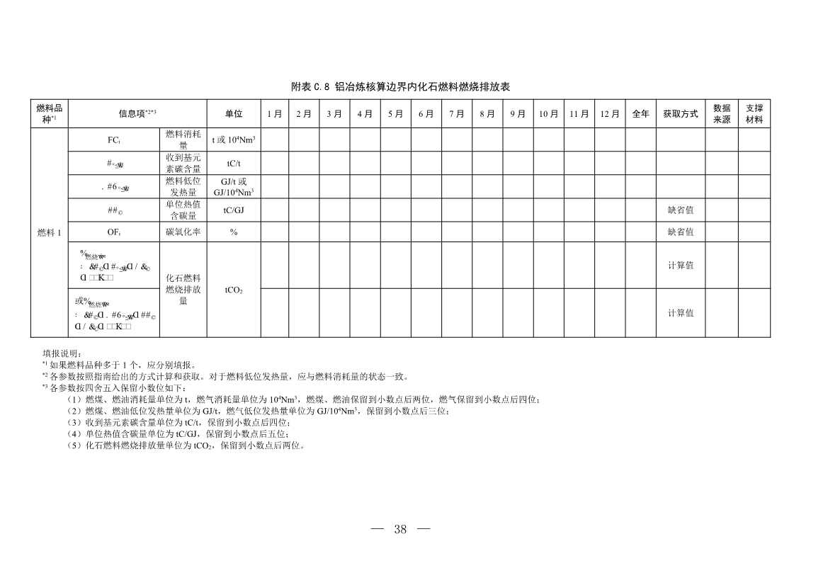 生态环境部就《企业温室气体排放核算与报告指南 铝冶炼行业》公开征求意见！(图37)