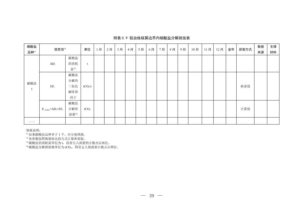 生态环境部就《企业温室气体排放核算与报告指南 铝冶炼行业》公开征求意见！(图38)