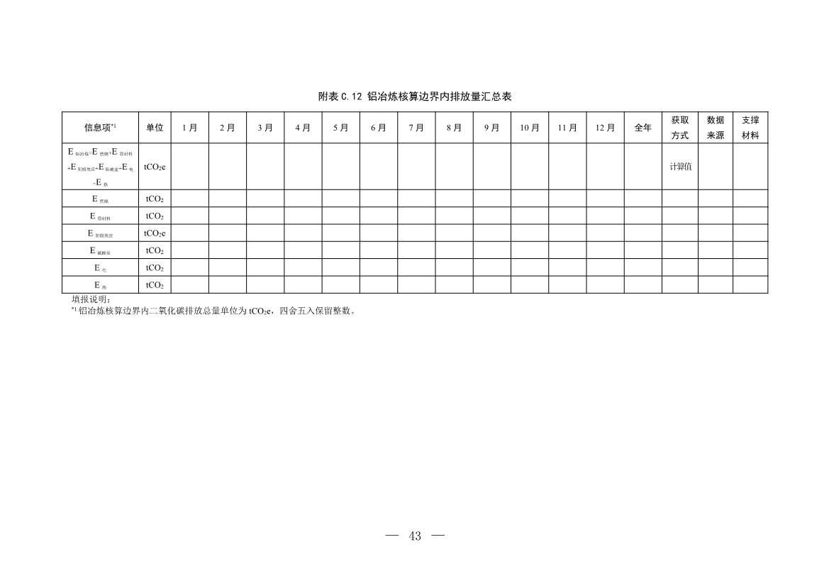 生态环境部就《企业温室气体排放核算与报告指南 铝冶炼行业》公开征求意见！(图42)