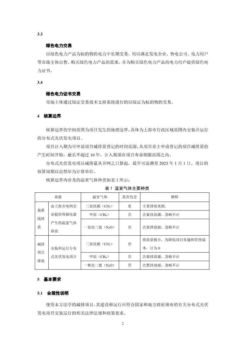 《上海市碳普惠减排项目方法学 分布式光伏发电》等六个碳普惠方法学发布！(图4)