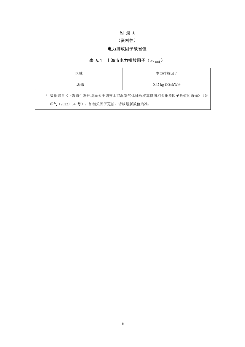 《上海市碳普惠减排项目方法学 分布式光伏发电》等六个碳普惠方法学发布！(图8)
