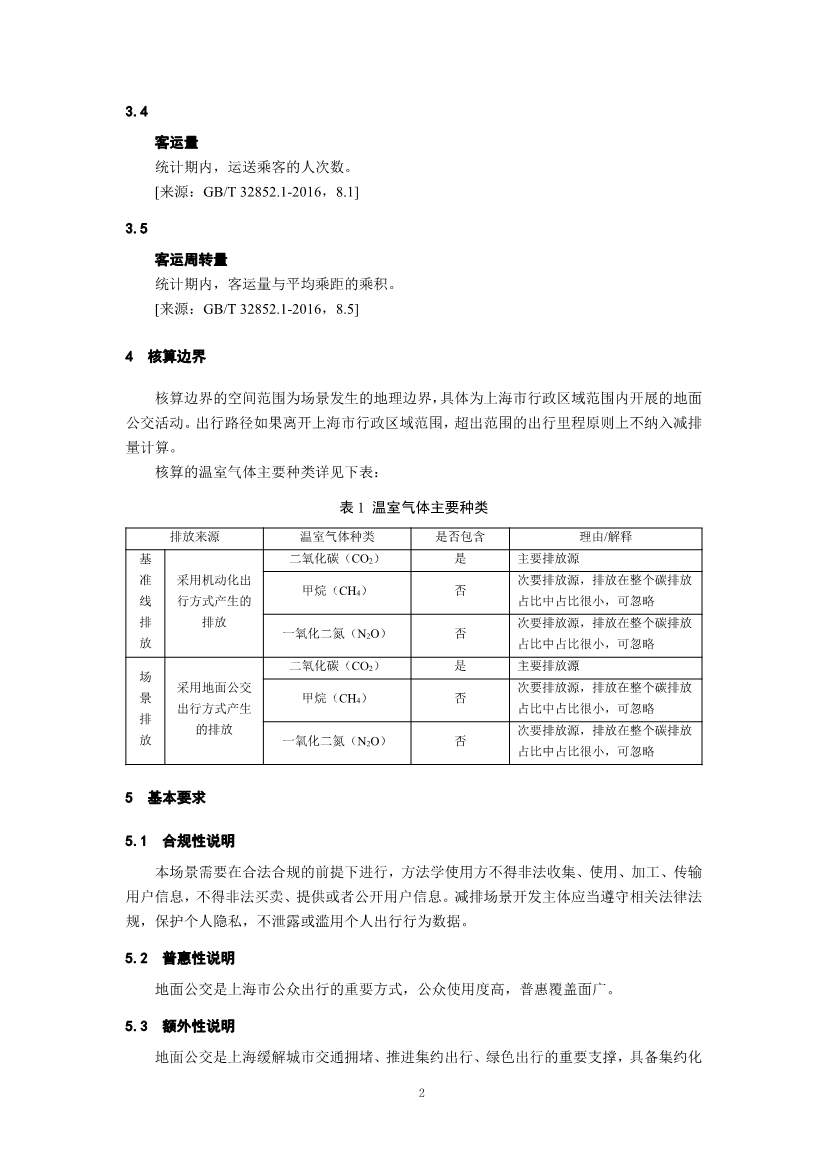 《上海市碳普惠减排项目方法学 分布式光伏发电》等六个碳普惠方法学发布！(图12)