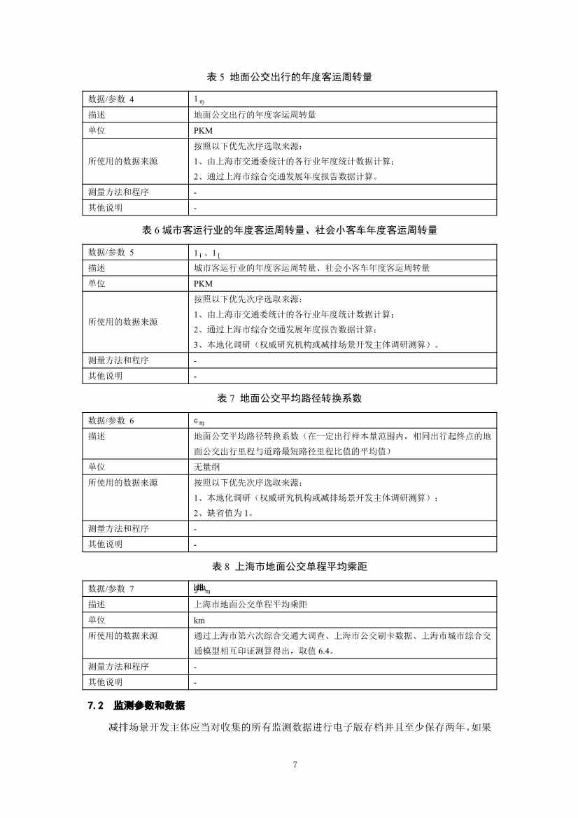《上海市碳普惠减排项目方法学 分布式光伏发电》等六个碳普惠方法学发布！(图17)